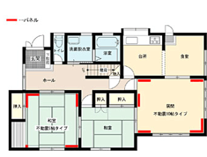 不動震複数設置タイプ